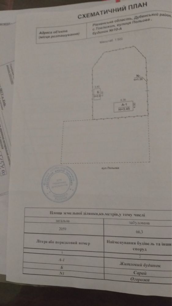بيع المنزل/الأرض/هرينيكي